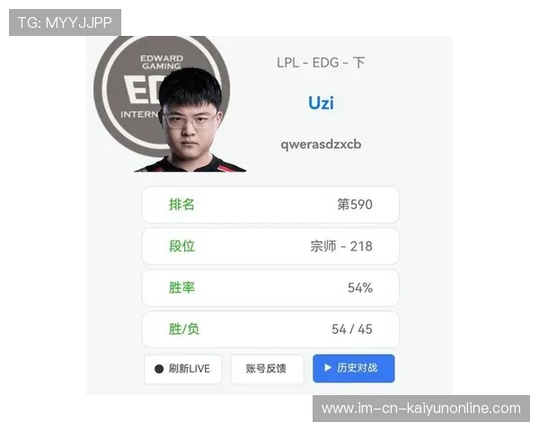 EDG战队数据统计领先全联盟，edg战队队员名单